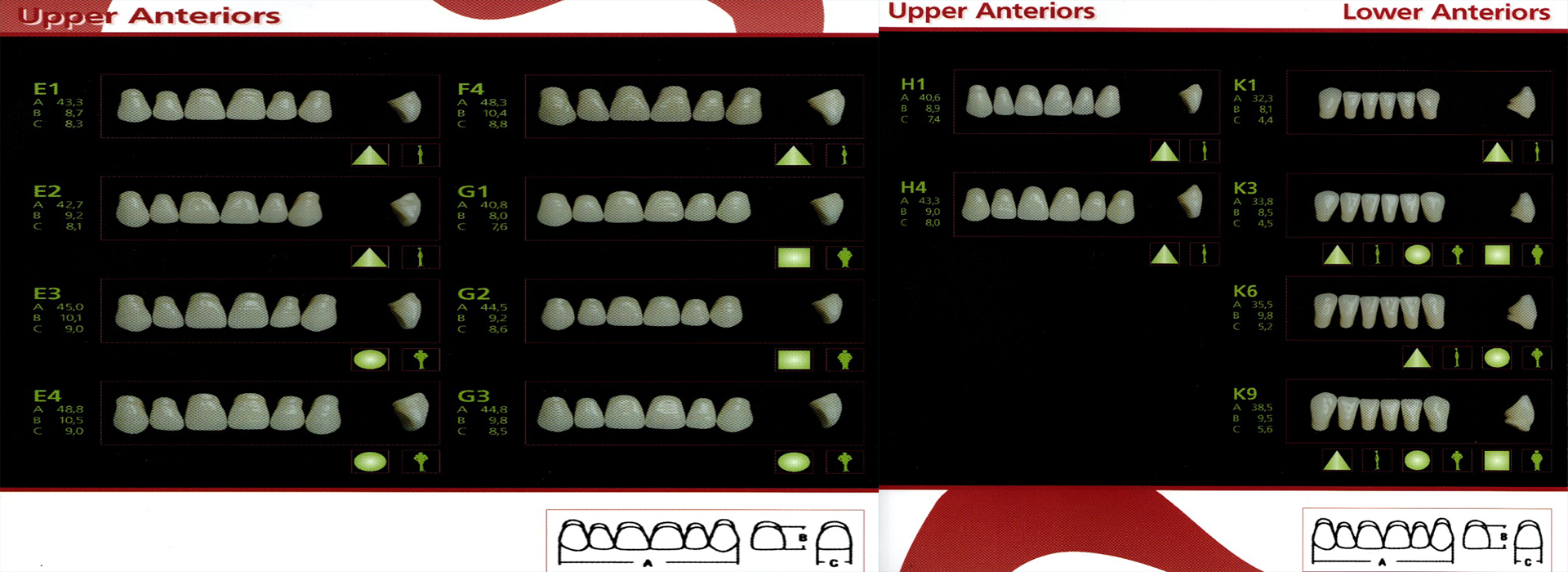 Craniform 1-2